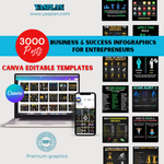 Business & Success Infographics For Entrepreneurs - Canva Editable Templates